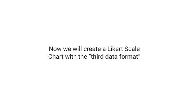 How to create a Likert Scale Chart in Excel with 3 different data formats | Likert Scale Example смотреть онлайн