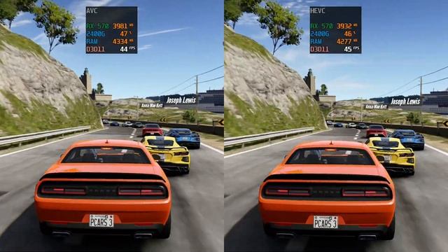 AVC Vs HEVC Comparison