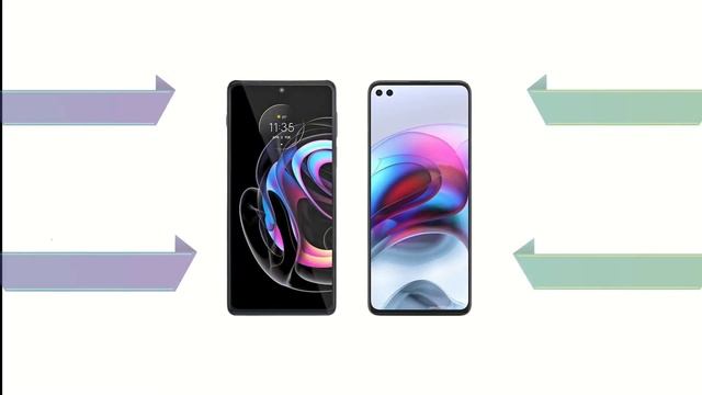 Motorola Edge 20 Pro Vs Motorola Moto G100|| Full Comparison✓