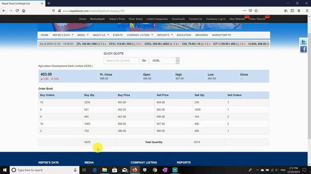 What is Marketdepth in Sharemarket?|How to use Market Depth for buying/selling shares in Nepal|Neps смотреть онлайн