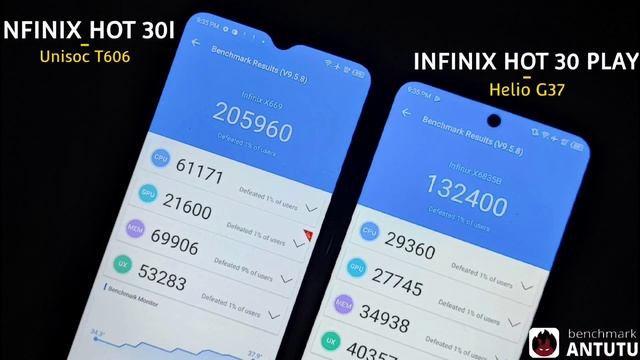 INFINIX HOT 30i & INFINIX HOT 30 PLAY COMPARISON TAGALOG смотреть онлайн