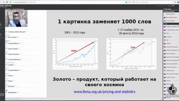 Презентация Real Gold и сообщества Life Master от Виталия Васильева и Игната Логинова