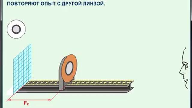 Измерение Увеличения Лупы смотреть онлайн