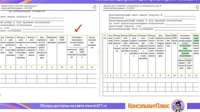 Новые формы книги покупок и книги продаж смотреть онлайн