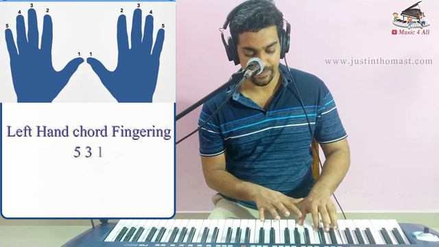 Keyboard Chords in 10 Minute Easy Method. смотреть онлайн