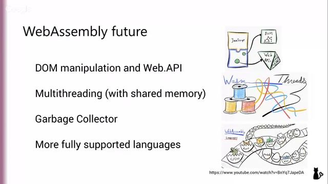 dotNetConfPL 2018 - WEBASSEMBLY AND .NET (Joanna Lamch) смотреть онлайн