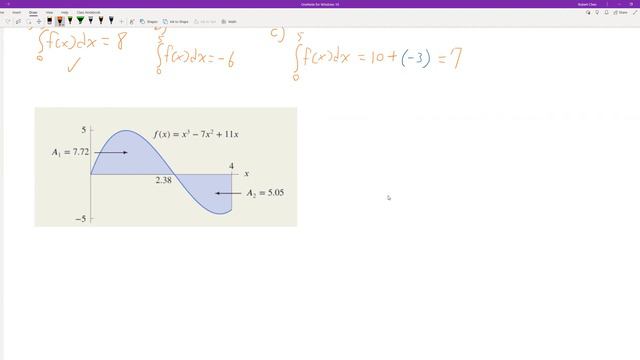 CPP - MAT 1200 Calc for Life Sciences 5.3 Definite Integral As Area смотреть онлайн