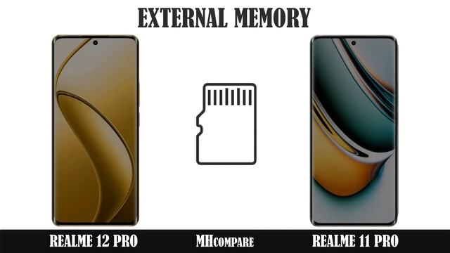 realme 12 pro vs realme 11 pro смотреть онлайн