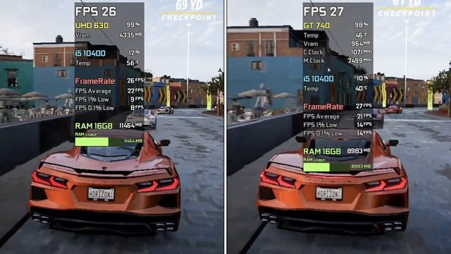 Intel UHD 630 vs GT 740 - Test in 7 Games смотреть онлайн
