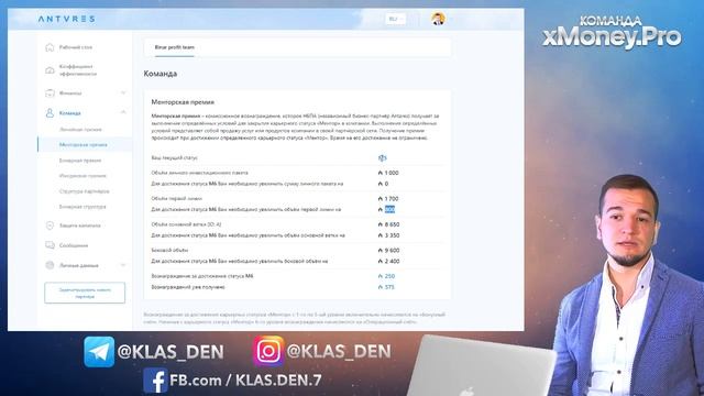 ANTARES TRADE | обзор личного кабинета