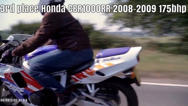 5 Motorcycles That Offer the Most Horsepower for the Least Amount of Money смотреть онлайн