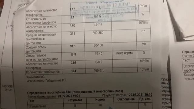 Результаты анализов крови смотреть онлайн
