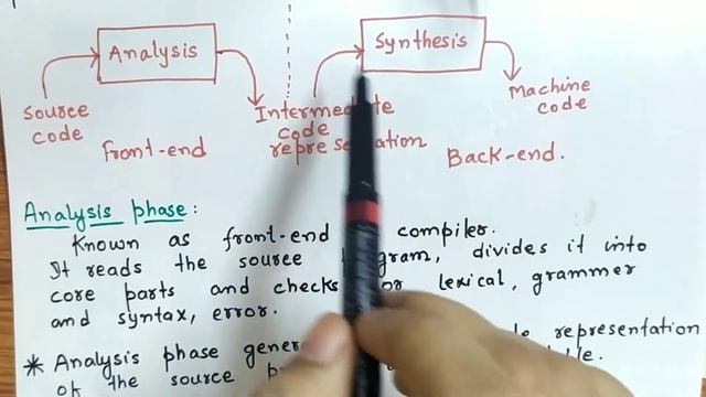 Introduction of Compiler Design and Phases of Compiler In Hindi | Easy Explain смотреть онлайн