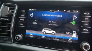 Skoda Kodiaq 2020 / Выбор, Покупка и Отзыв