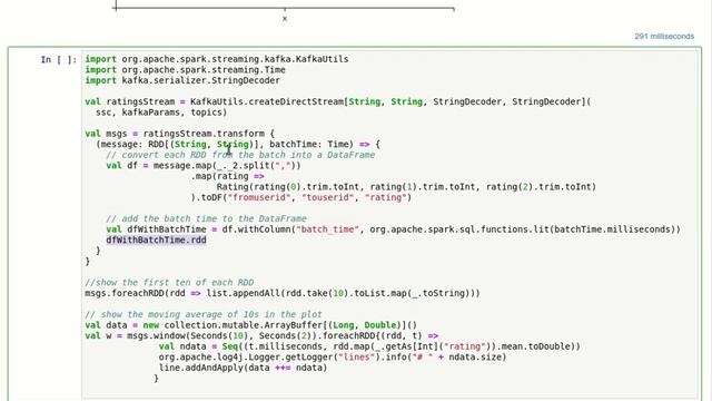 Pipeline Rating Kafka Data смотреть онлайн