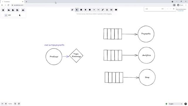 RabbitMQ- Tutorial 11- Routing смотреть онлайн