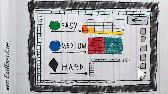 Microsoft Online Excel Training - Learn Excel Formulas, Pivot Tables, Macros, VLOOKUP & more... смотреть онлайн