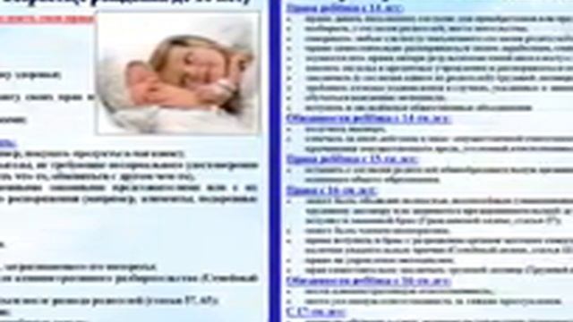 онлайн-презентация «Права и обязанности несовершеннолетних» смотреть онлайн