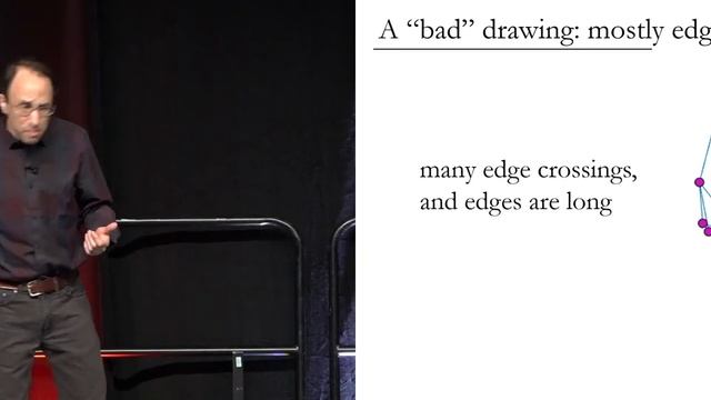 Daniel Spielman “Miracles of Algebraic Graph Theory” смотреть онлайн