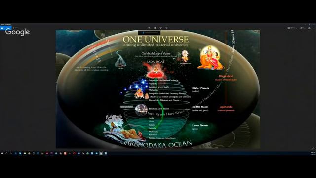 "Беседы с Майклом". Отношения между людьми и влияние их на жизнь. Аватары. Миссия Будды. смотреть онлайн