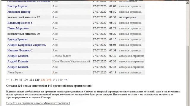 Аня смотреть онлайн