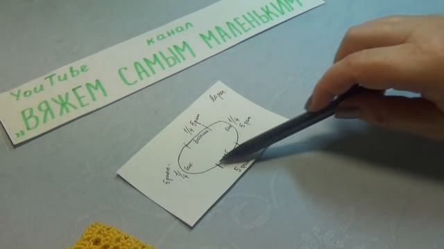 Вязание крючком. Детская панамка для маленькой принцессы под хвостики# 158 смотреть онлайн
