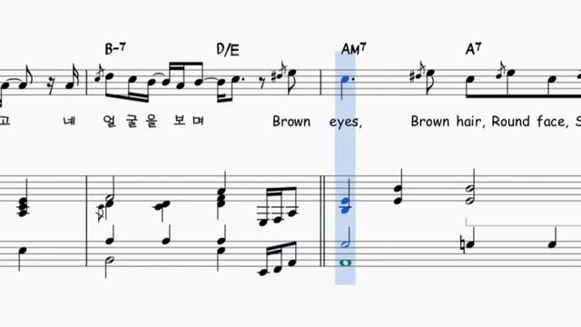 Ra.D, D.Ear, BrotherSu, JooYoung - 너를 그리다 (Draw You) 피아노 반주 + 멜로디 (E.Piano accompaniment + Melody) смотреть онлайн