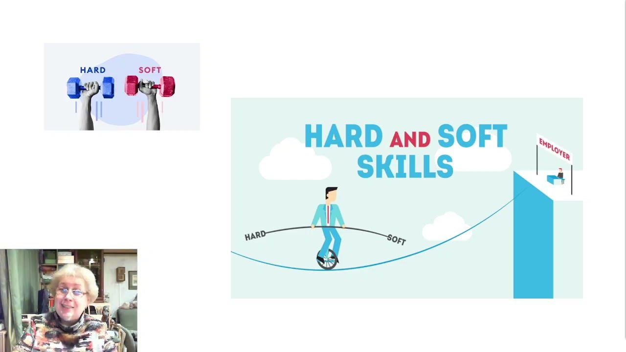 Навыки будущего. 4К. Коммуникация смотреть онлайн