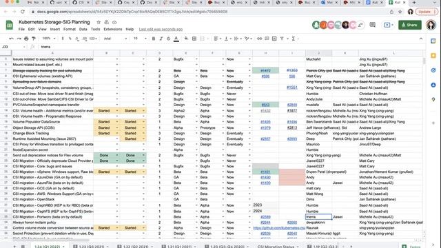 Kubernetes SIG Storage - Bi-Weekly Meeting 2021-12-16 смотреть онлайн