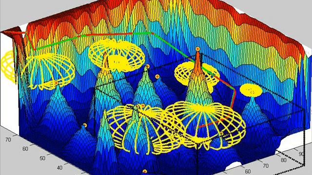 Compressed Kalman Filter Simulation смотреть онлайн
