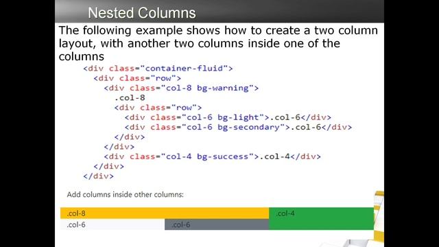 How to learn Bootstrap, the world's most popular framework for building responsive смотреть онлайн