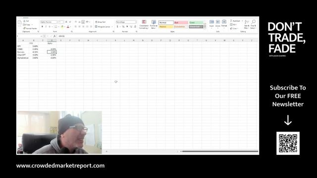Don't Trade, Fade (Ep 4): S&P 500 Still In The Lead смотреть онлайн