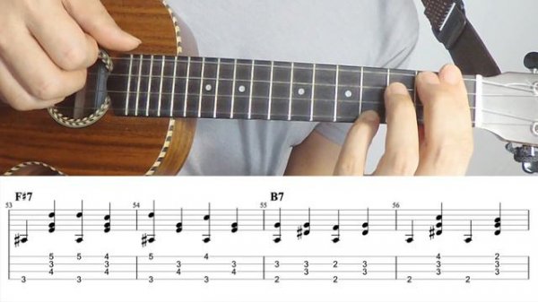 Mr. Sandman (The Chordettes)   [Ukulele Fingerstyle] Play-Along with Tabs *PDF available