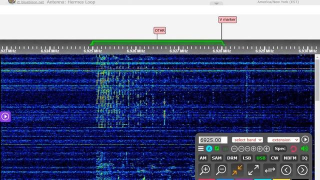WWWW 6925 USB 0444 UTC 28 JAN 2023 смотреть онлайн