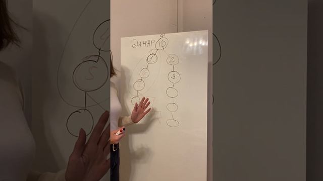 КАК ПРАВИЛЬНО СТРОИТЬ СТРУКТУРУ В ATOMY смотреть онлайн