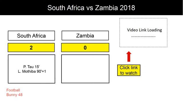 South Africa vs Zambia 2-0 : Score Review : 24 March 2018 смотреть онлайн