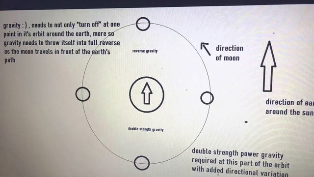 “theory of ball earth” for newbys смотреть онлайн