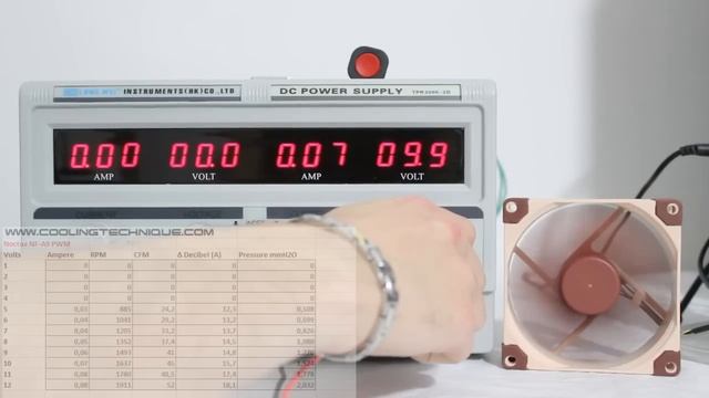 Noctua NF-A9 PWM смотреть онлайн