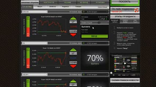 Бинарные опционы обучение SmartDengi mp4 смотреть онлайн