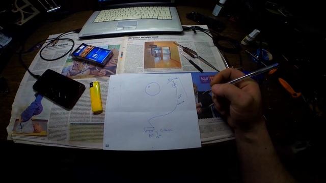 Строительные Изыски