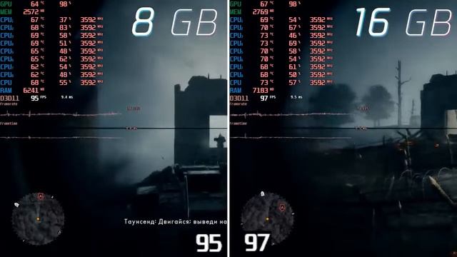 8gb vs 16gb. Что ставить? смотреть онлайн