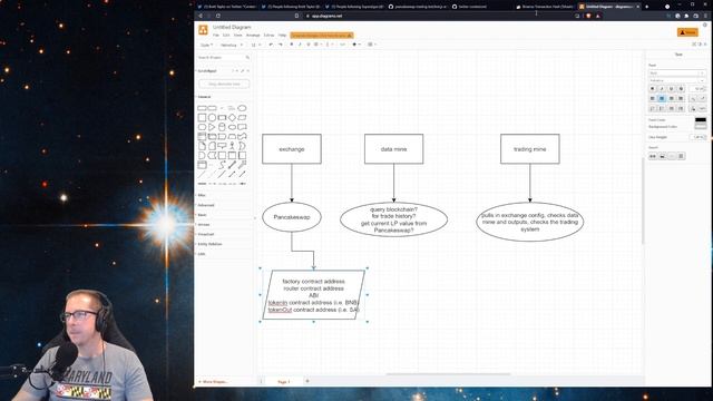 Contest Draw and coding up DEX trading in Superalgos смотреть онлайн