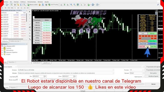 #16 !!Robot ? Hibrido GRATIS.? Opera en automático y aprende a operar manual Daytrader?? смотреть онлайн