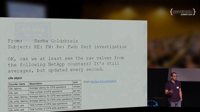 The Performance Investigator's Field Guide / Sasha Goldshtein смотреть онлайн