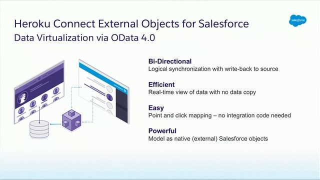 Manipulate and Integrate Salesforce Data with Heroku Connect & Postgres смотреть онлайн