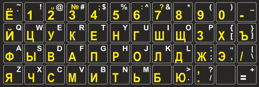 Самый быстрый набор алфавита на клавиатуре! смотреть онлайн