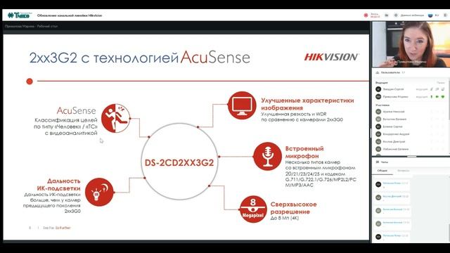 Обновление канальной линейки Hikvision / 14.12.2021 смотреть онлайн