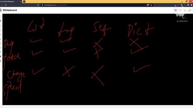 Lecture 3- Difference Between List, Tuples, Set and Dictionaries | Python Crash Course for Revision смотреть онлайн