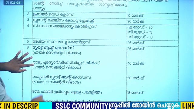 SSLC,+2 GRACE MARKS IMPORTANT UPDATES 🔥🔥 ഇവർക്ക് ഗ്രേസ് മാർക്ക് ഉറപ്പ് MS SOLUTIONS смотреть онлайн