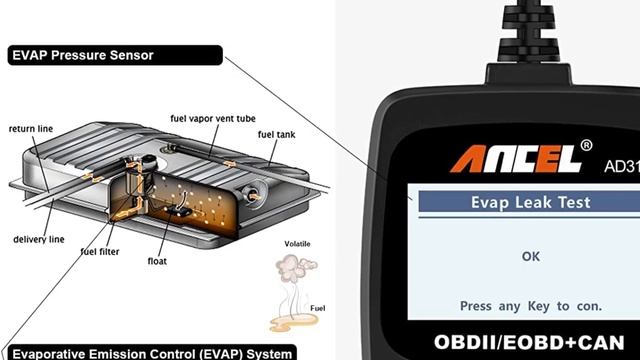 ✅ Best OBD2 Scanner Amazon In 2023 ✨ Top 5 Tested & Buying Guide смотреть онлайн